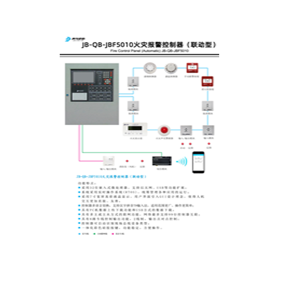  關(guān)于 5 系手報(bào)、消報(bào)和現(xiàn)場(chǎng)模塊的發(fā)布通知 致全